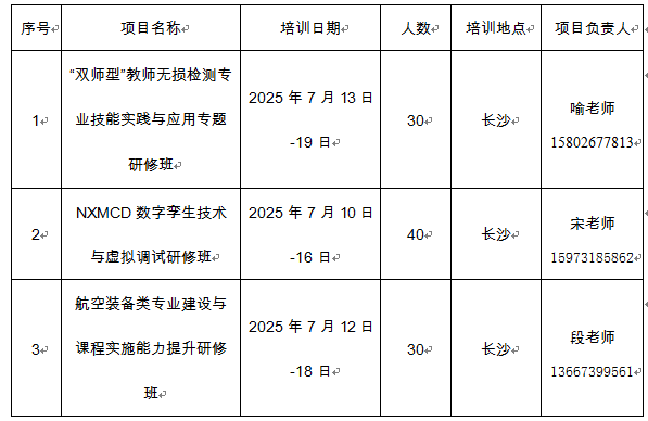 例如根据ohtawara.net官方